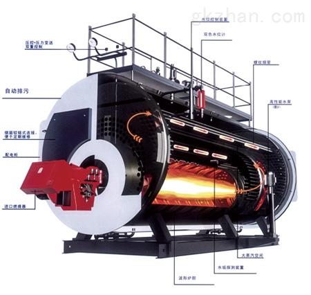 臥式內(nèi)燃三回程濕背式燃油氣蒸汽鍋爐技術(shù)解析與應(yīng)用
